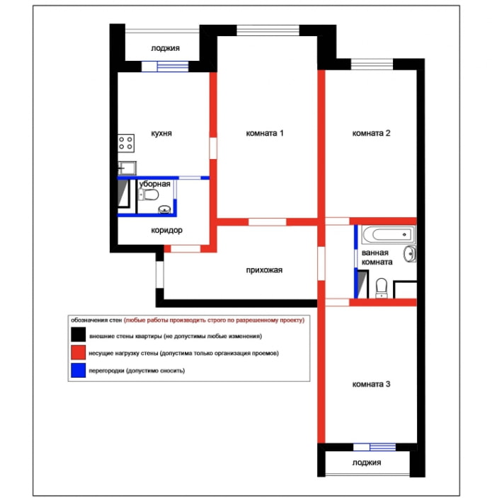 Grundriss einer Dreizimmerwohnung