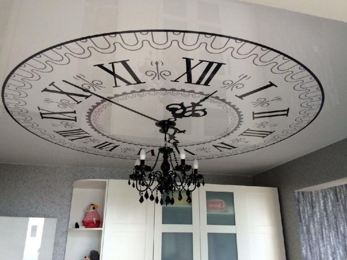 Uhr an der Decke