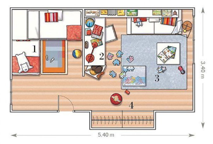 Kinderzimmeraufteilung für 2 Kinder