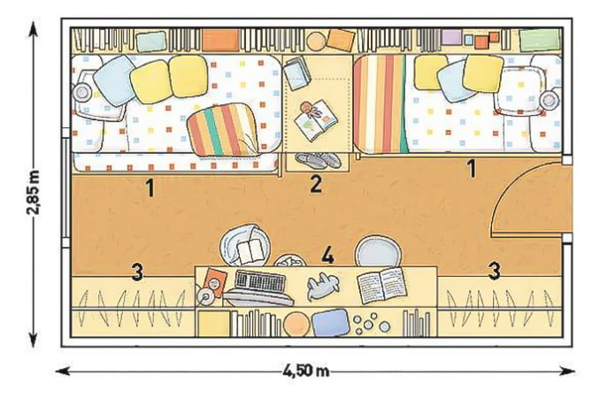 Kinderzimmeraufteilung für 2 Kinder