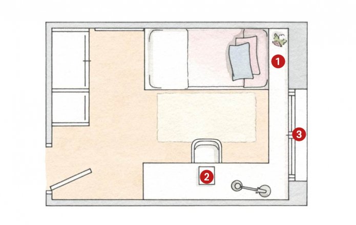 Kinderzimmer-Layout 9 Quadrate