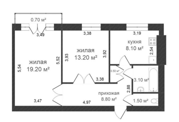 Lineares Layout