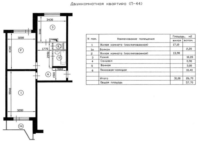 Layout p-44 Schaukel