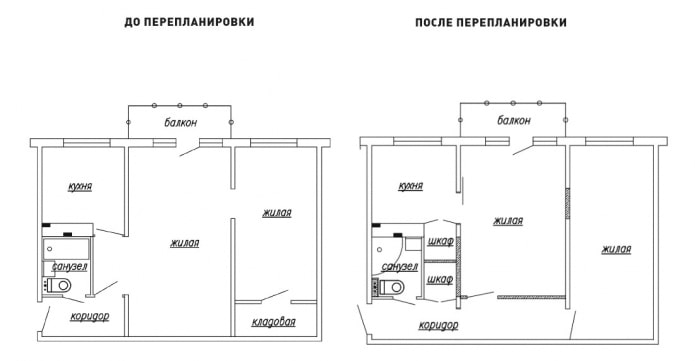 Sanierung einer Zweizimmerwohnung