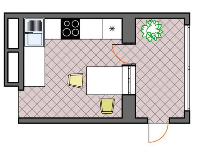 Küchenlayout von 5 m²