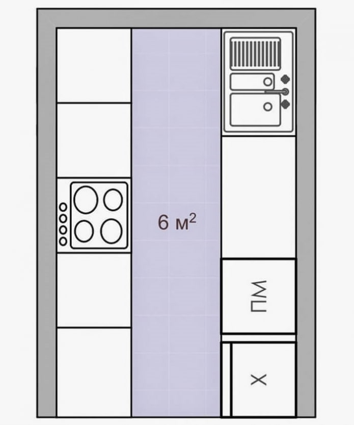 Küchenaufteilung von 6 Quadratmetern