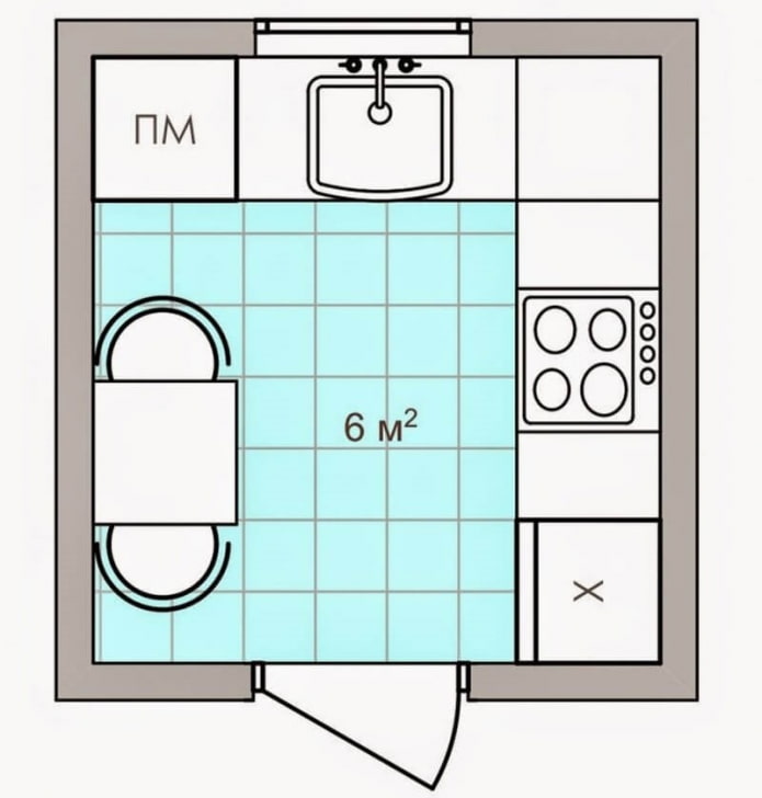 Küchenlayout von 6 Quadrate