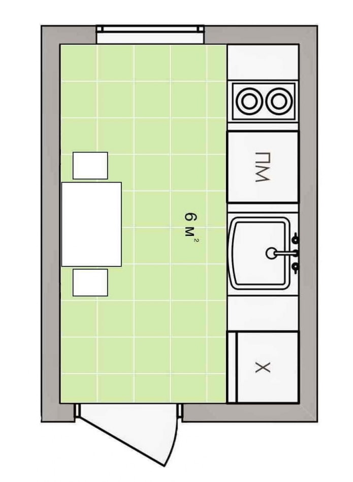 Küchenaufteilung von 6 Quadratmetern