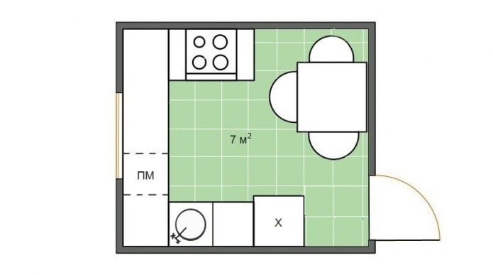 quadratische Küche 7 qm