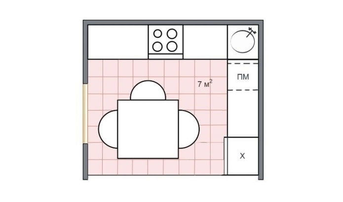 Küchenlayout
