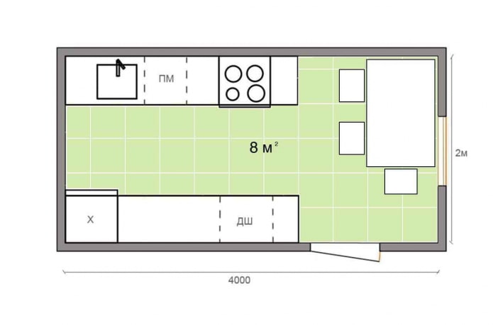 Planung einer Küche von 8 m²