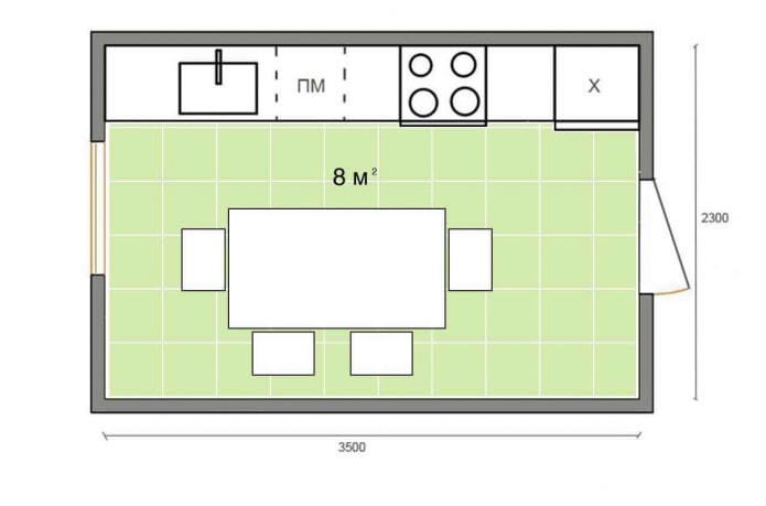 Planung einer Küche von 8 m²