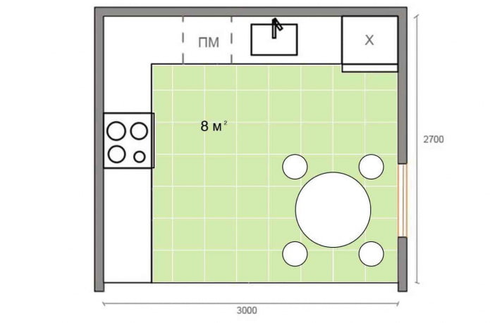 Küchenlayout von 8 m²