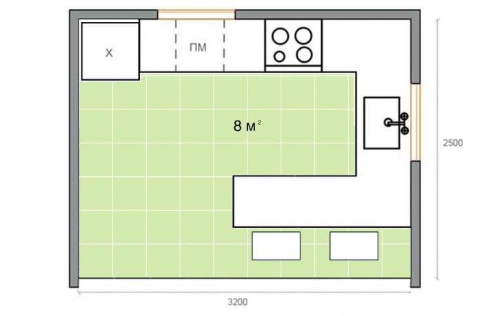 Küchenlayout von 8 m²