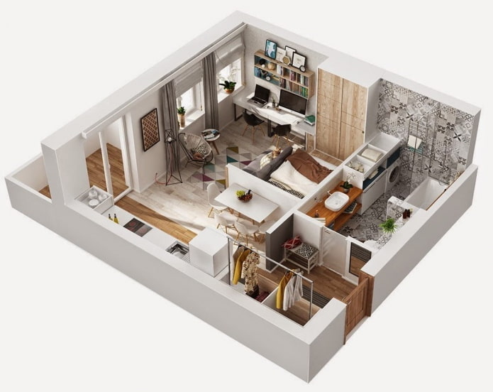 Wohnungsaufteilung 40 Quadratmeter