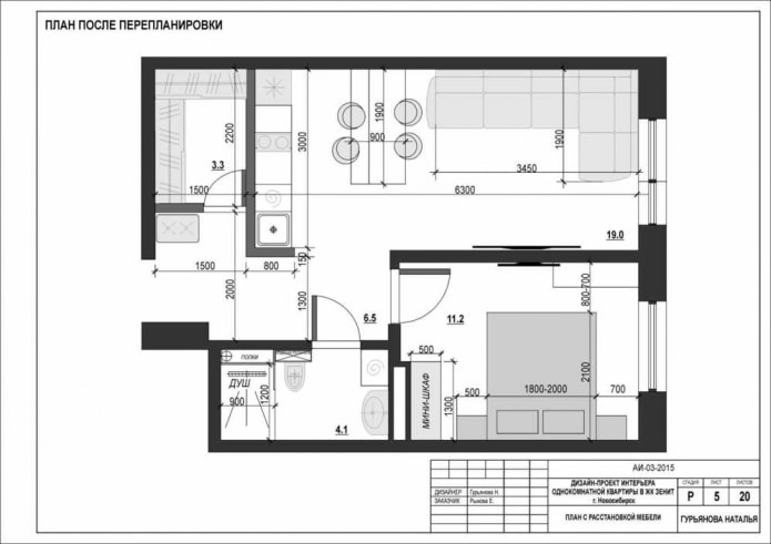 Wohnungssanierung