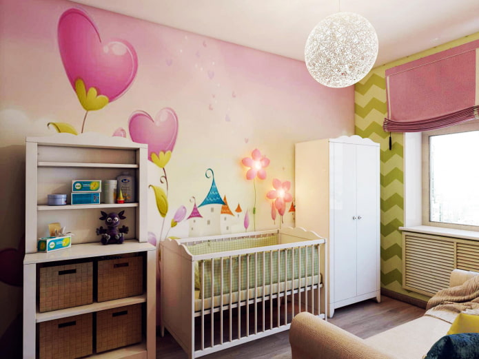 Kinderzimmer