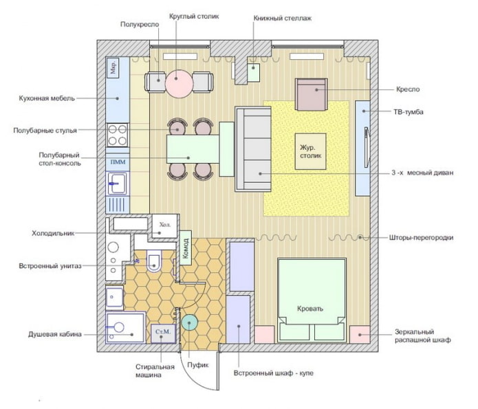 Grundriss einer Einzimmerwohnung