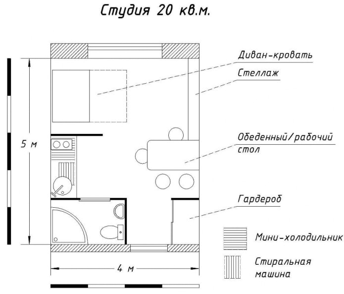 Grundrisse für Studio-Apartments mit 20 m²