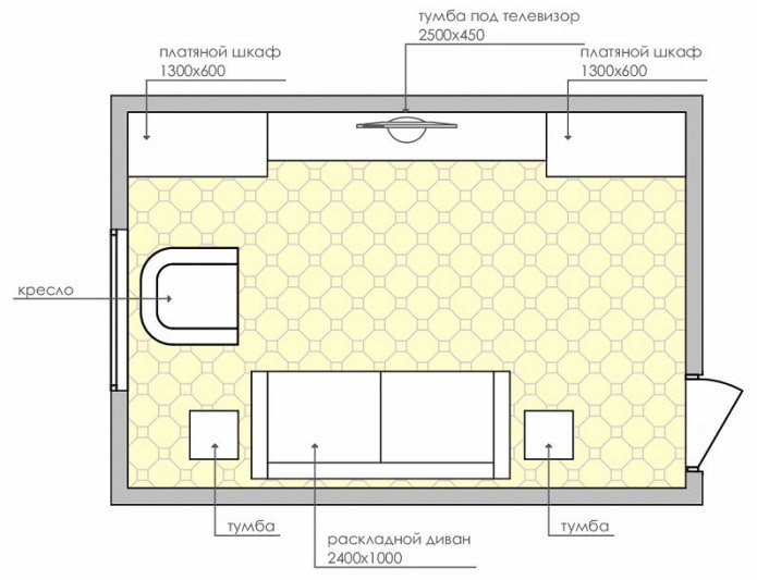 Schema-Layout eines kleinen Wohnzimmers