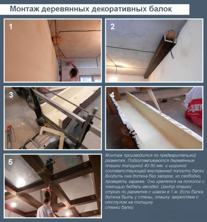 So befestigen Sie Holzzwischenbalken an der Decke