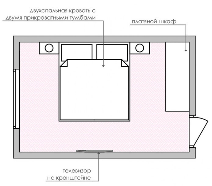 Schlafzimmeraufteilung 12 m²