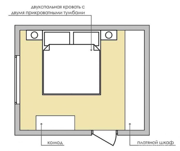 quadratisches Schlafzimmer 12 m²
