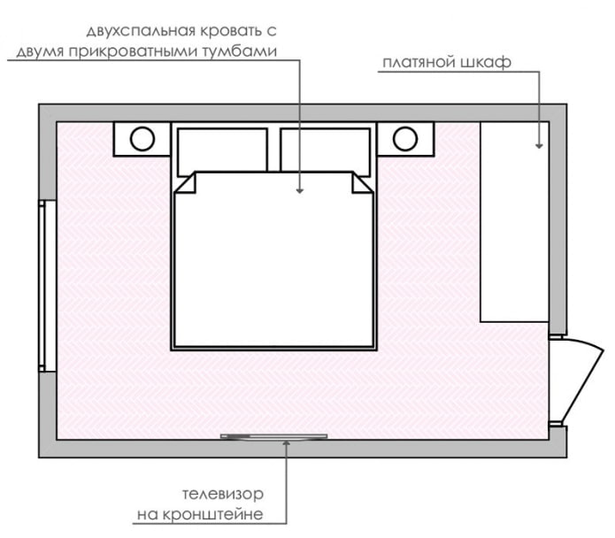 Schlafzimmeraufteilung 14 m2