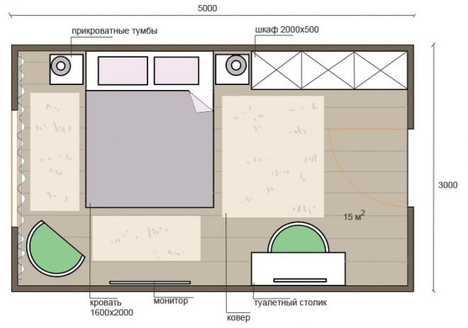 Schlafzimmeraufteilung 15 m²