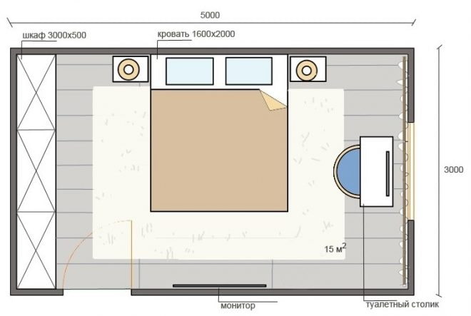 Schlafzimmerdiagramm 15 m