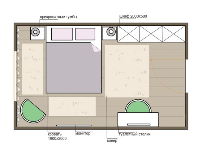 Schlafzimmeraufteilung 17 m²
