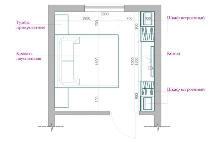 Schlafzimmeraufteilung 9 m²