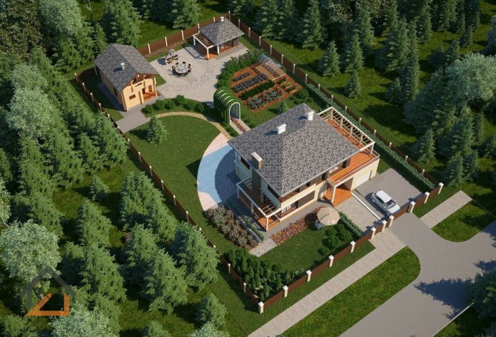 längliche Gartenaufteilung
