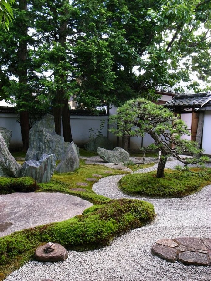 Japanisches Gartendesign
