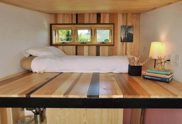 Wohnmobil auf Rädern