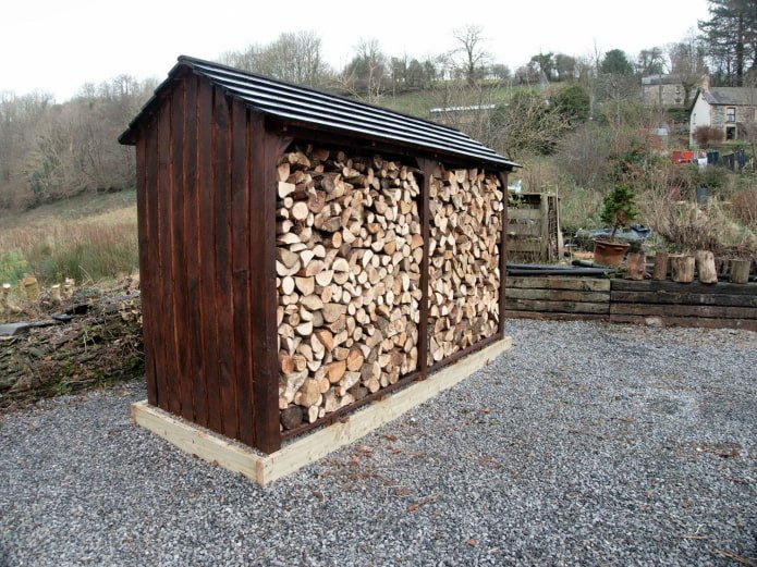 Holzschuppen auf Fundament