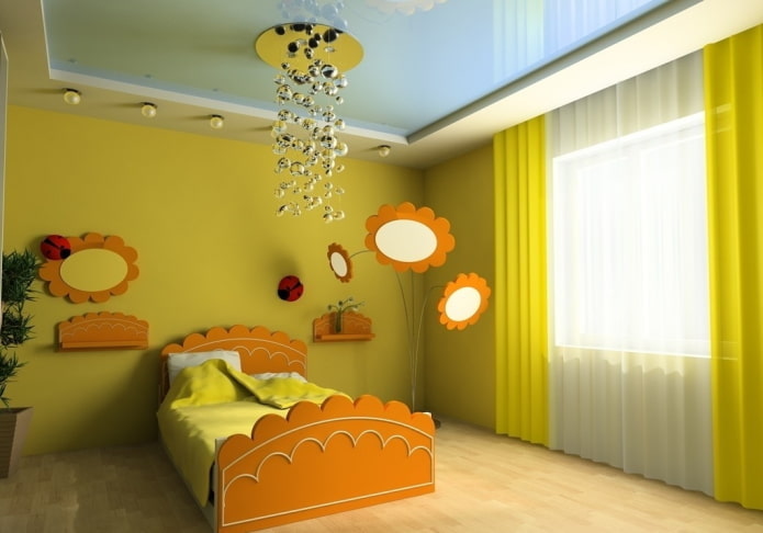 Blaue Decke kombiniert mit gelben Wänden