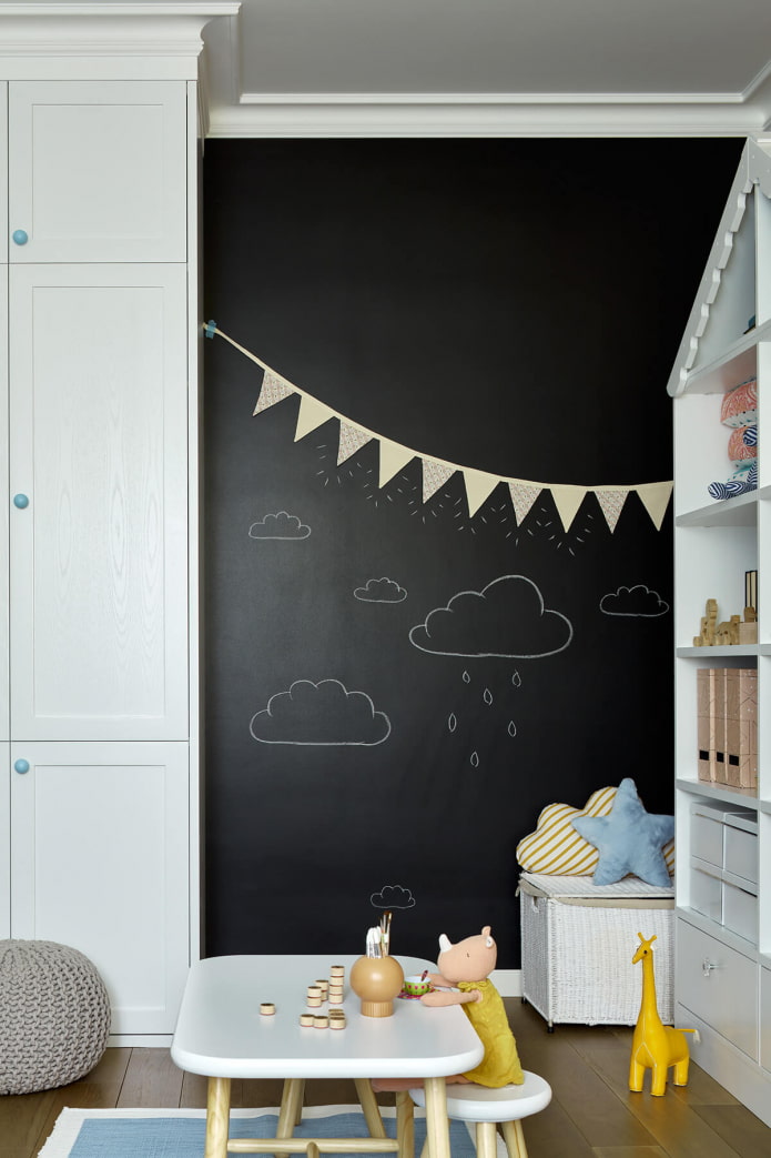 Tafelfarbe an der Wand