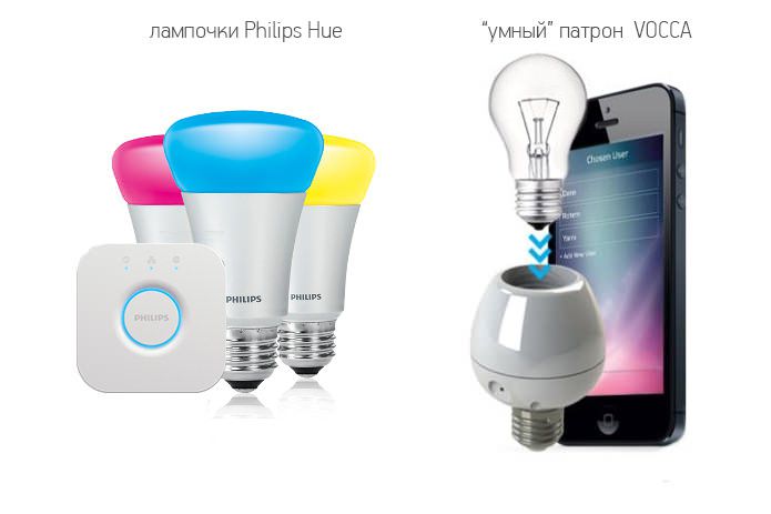 Philips Hue-Lampen