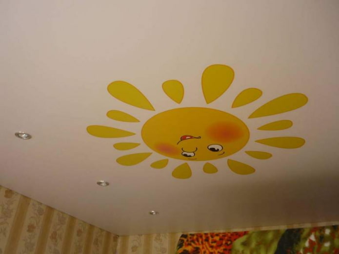 Applikation auf die Decke
