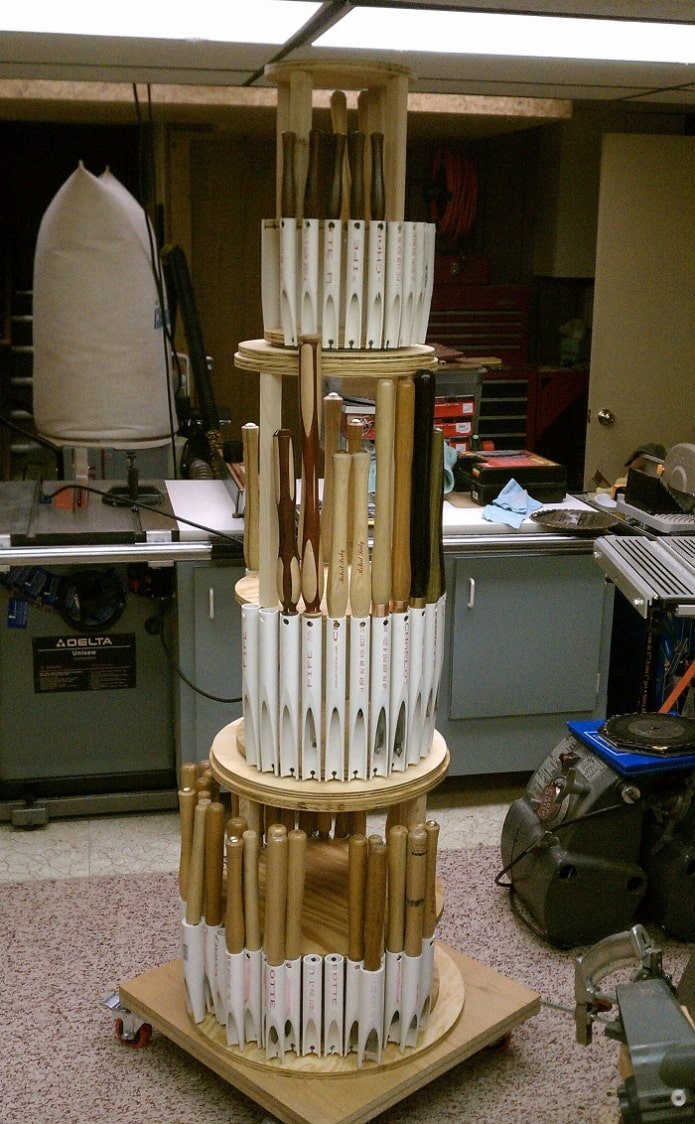 Mehrstufiger Organizer