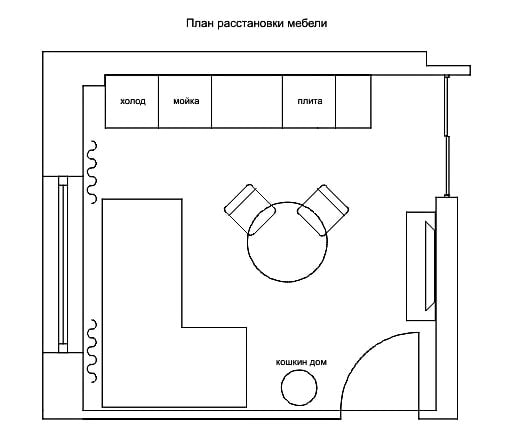 quadratische Wohnküche mit 16 m²
