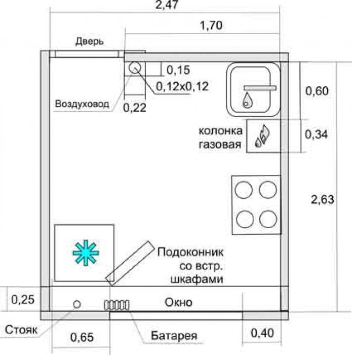 Küchenplan mit Gaswarmwasserbereiter