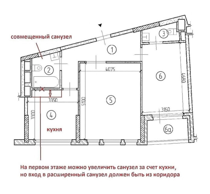 Sanierungsoption
