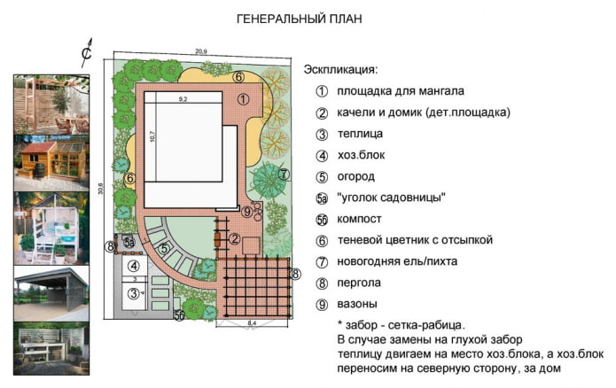 Beispielplan