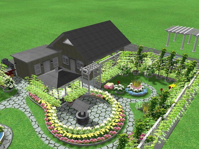 Projekt eines 5 Hektar großen Grundstücks mit einem Gemüsegarten und einem Brunnen