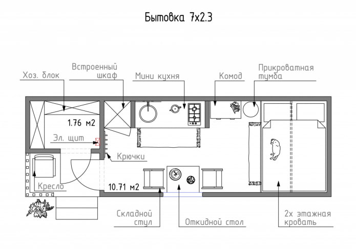 Grundriss