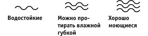 Wasserfeste Tapete