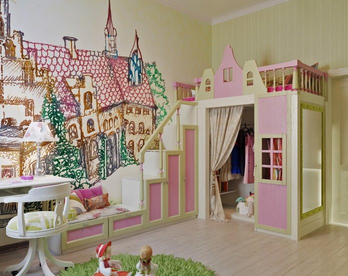 Tapete mit Stadtmotiven im Kinderzimmer