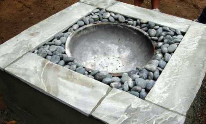 Kamin